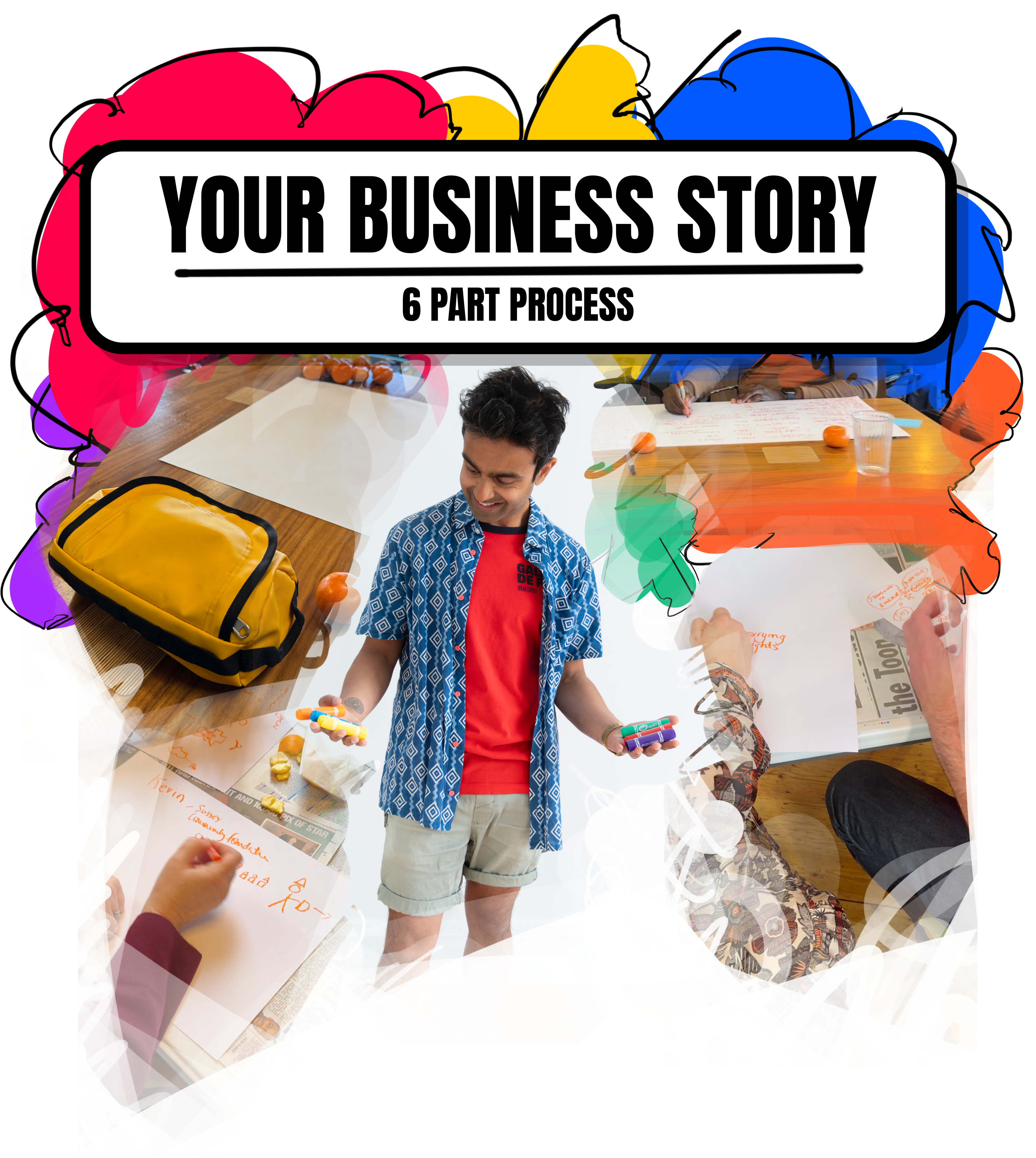 Asis Patel Ltd • Your Story Session • 02